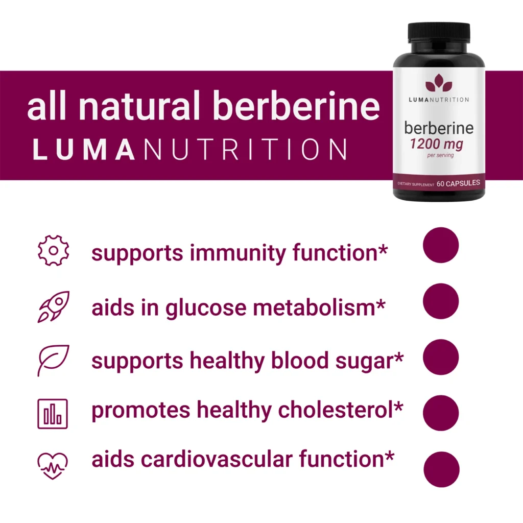 Berberine Benefits