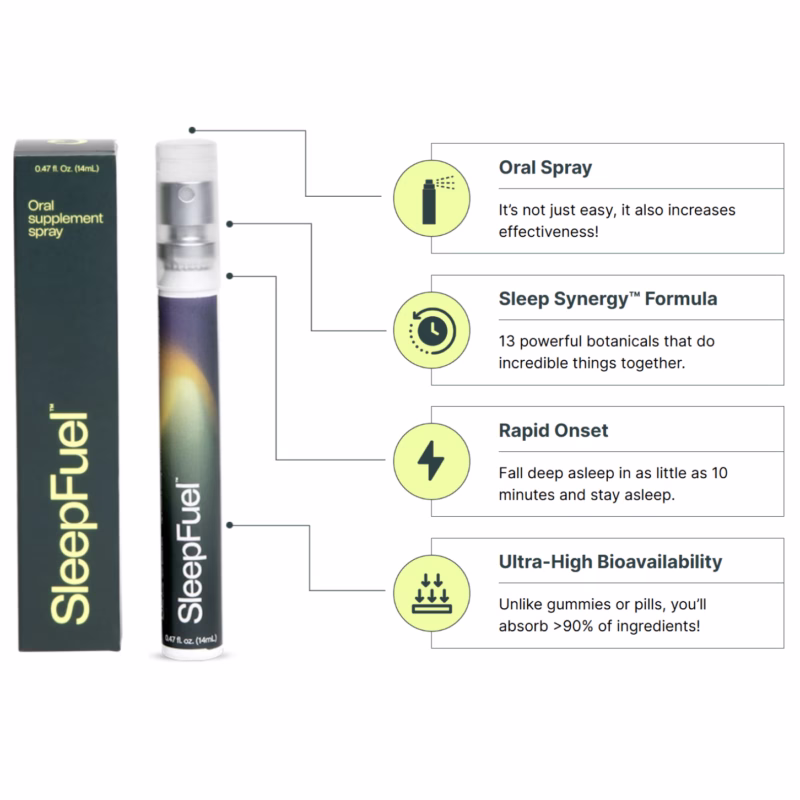 Rapid Sleep Spray - Fall Asleep Fast - Get 50% Off Today - Image 5